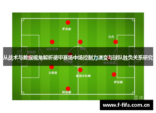 从战术与数据视角解析德甲赛场中场控制力演变与球队胜负关系研究 从战术与数据视角解析德甲赛场中场控制力演变与球队胜负关系研究