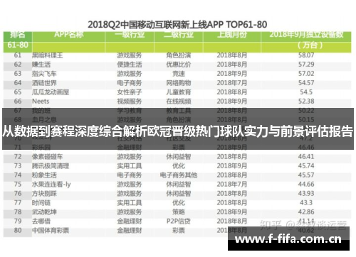 从数据到赛程深度综合解析欧冠晋级热门球队实力与前景评估报告