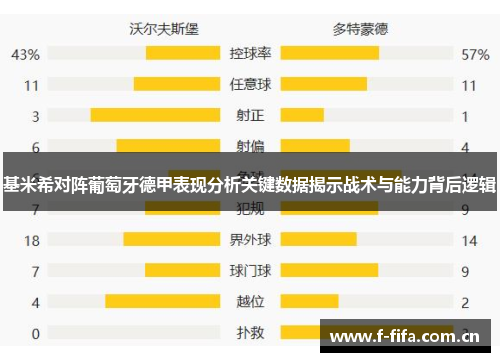 基米希对阵葡萄牙德甲表现分析关键数据揭示战术与能力背后逻辑 基米希对阵葡萄牙德甲表现分析关键数据揭示战术与能力背后逻辑